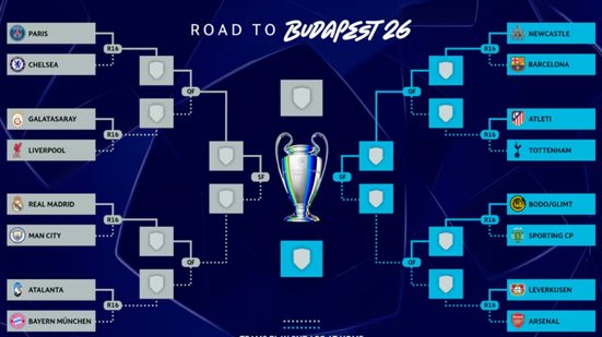 A jornada da Champions League culminará na final em Budapeste, marcada para o dia 30 de maio - Foto: Reprodução / UEFA