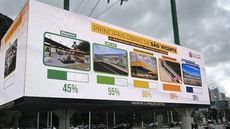 Com o painel 'Obrômetro', moradores e turistas podem acompanhar a evolução das obras e investimentos na cidade - Imagem: Divulgação / Prefeitura de São Vicente