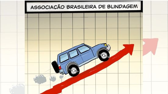 Imagem: @izanio_charge