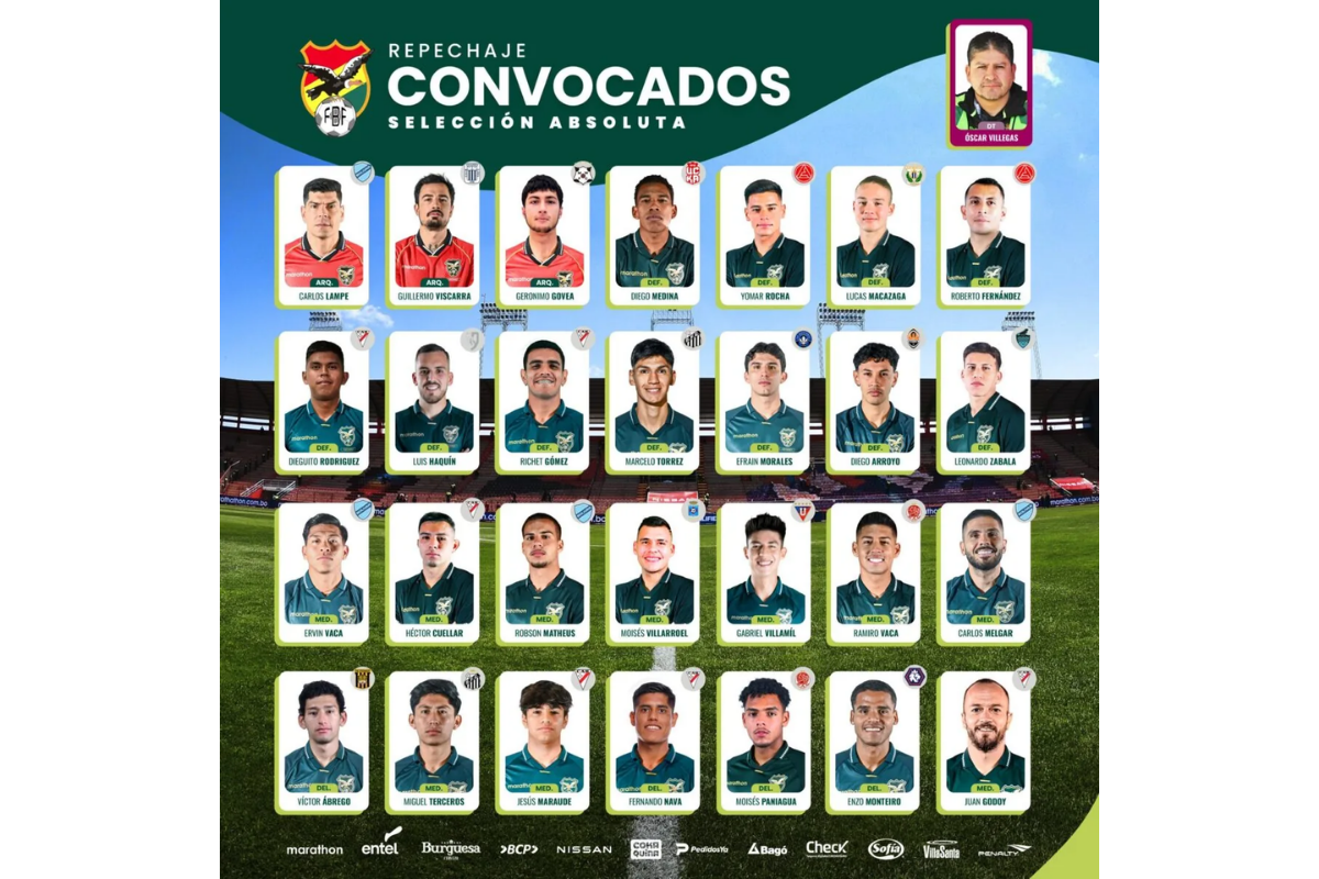 Convocação da Seleção Boliviana - Imagem: Divulgação