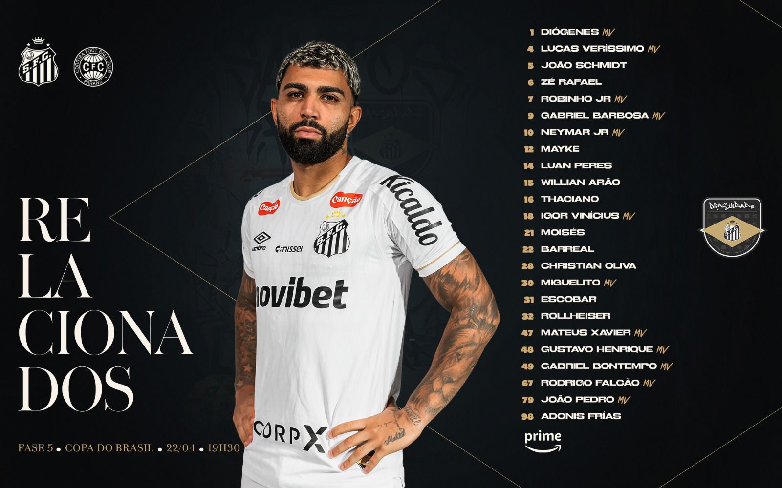 Lista de relacionados do Santos contra o Coritiba - Imagem: Divulgação / Santos FC