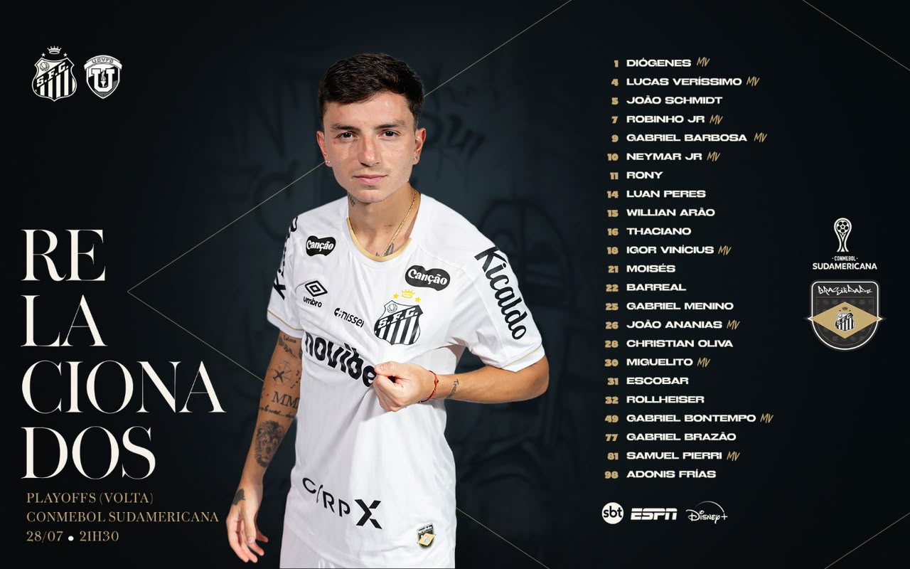 Lista de relacionados - Foto: Divulgação / Santos FC